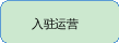 矩形:圆角 2